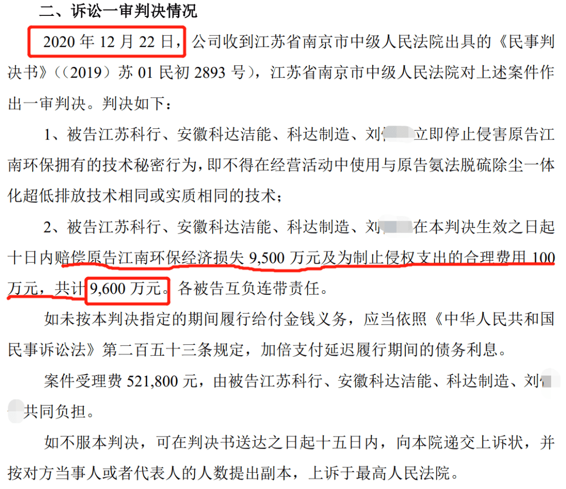 索賠超2.95億，江南環(huán)保撤訴后重新起訴科達(dá)制造侵犯技術(shù)秘密