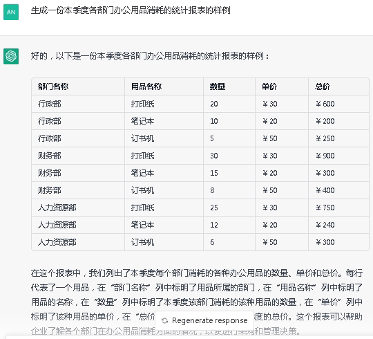 Chat GPT在知識產(chǎn)權行業(yè)中應用展望