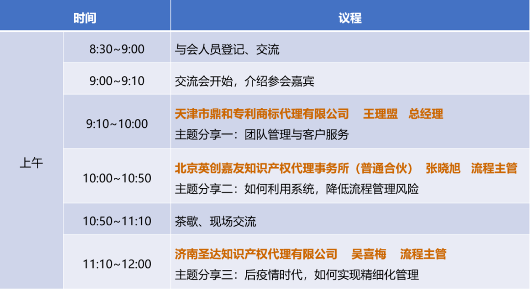 今日9:00直播！唯德（北京）2023年流程實務工作交流會邀您觀看