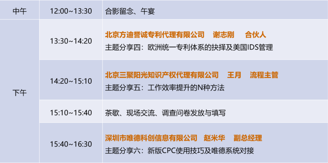 今日9:00直播！唯德（北京）2023年流程實務工作交流會邀您觀看