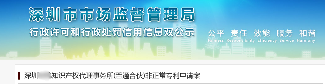 一知識產(chǎn)權(quán)代理機(jī)構(gòu)因非正常專利申請被罰50000！