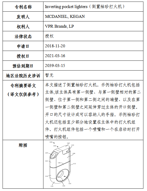 關于VPR Brands海外商標及專利糾紛，高頻原告風險預警