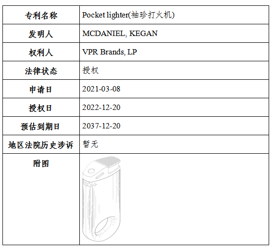 關于VPR Brands海外商標及專利糾紛，高頻原告風險預警