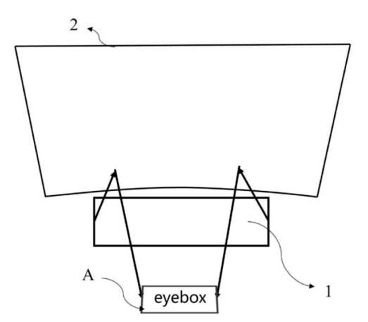 專利解密 | 新一代HUD出爐，歌爾HUD專利有何創(chuàng)新？