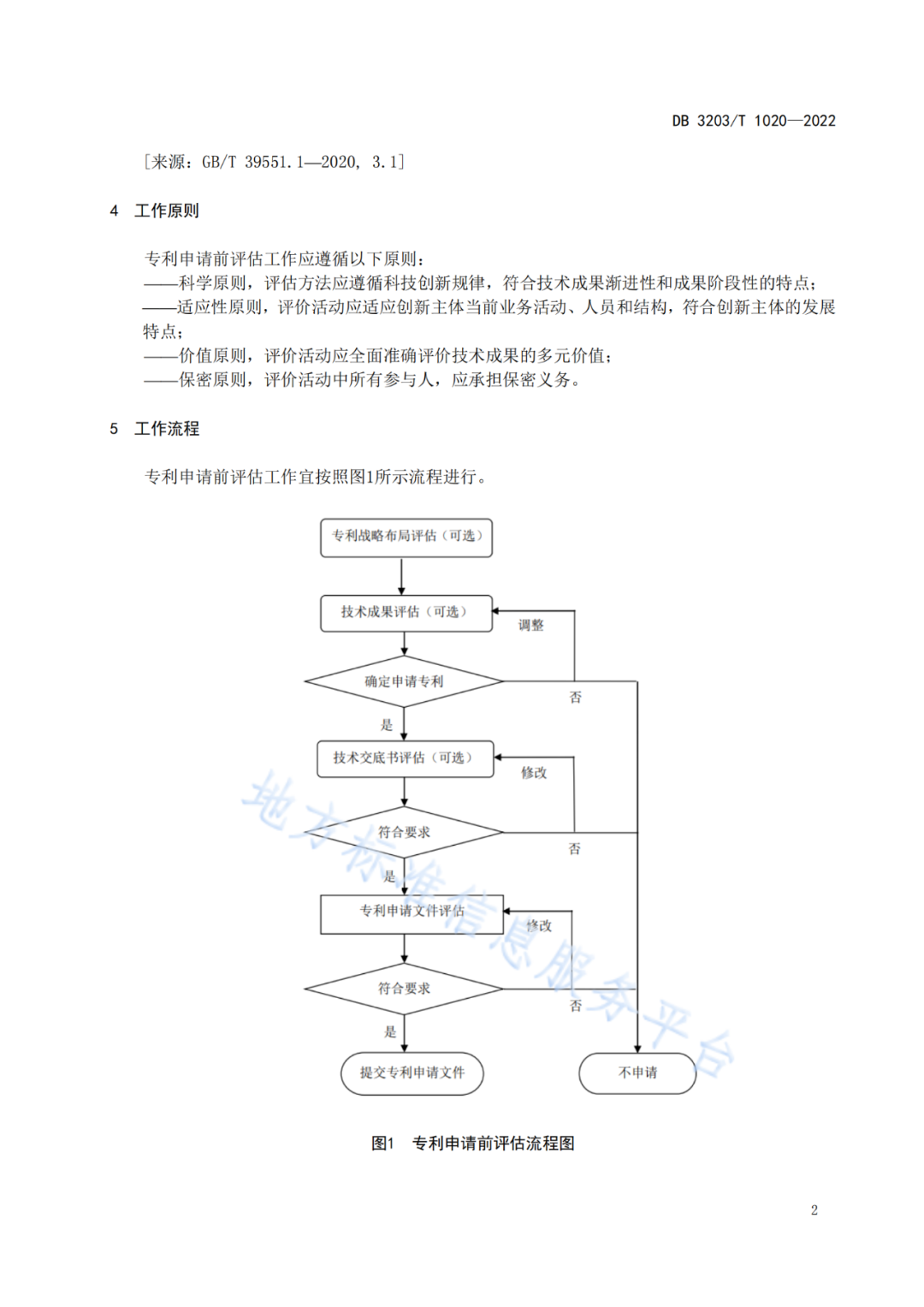 《專利申請前評估工作規(guī)范》全文發(fā)布！