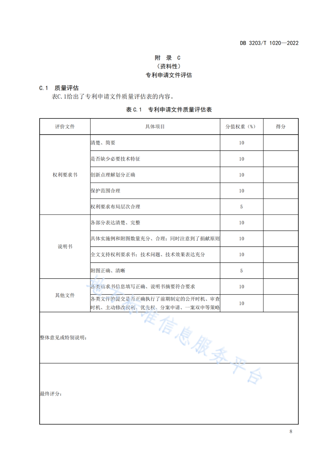 《專利申請前評估工作規(guī)范》全文發(fā)布！