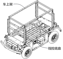 智能無人配送車【專利獎(jiǎng)巡禮】