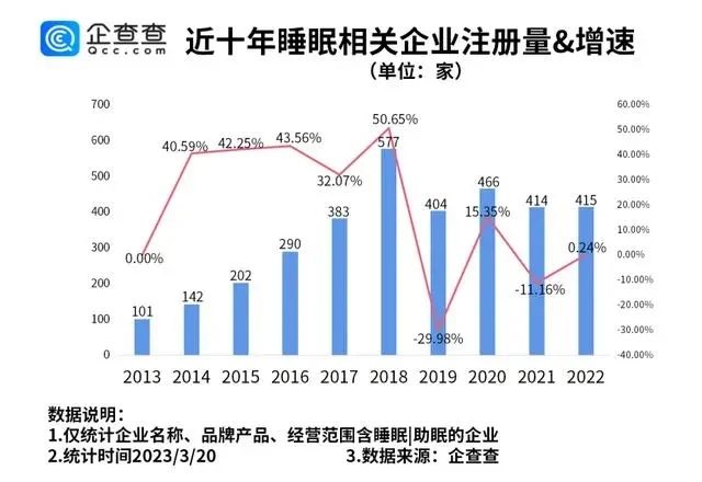 #晨報#埃及專利審查官費(fèi)上漲；國家版權(quán)局：2022年全國共完成計算機(jī)軟件著作權(quán)登記1835341件