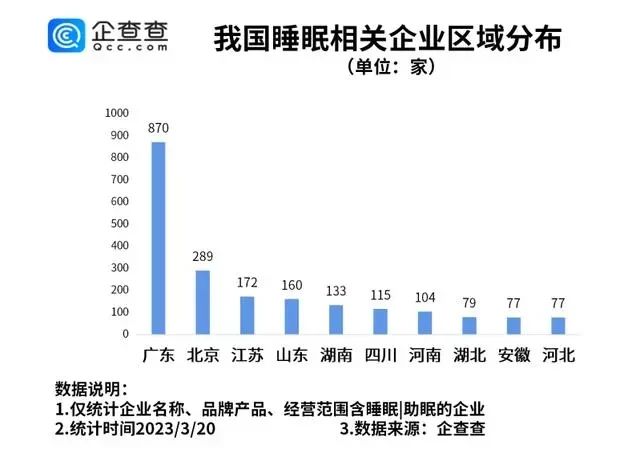 #晨報#埃及專利審查官費(fèi)上漲；國家版權(quán)局：2022年全國共完成計算機(jī)軟件著作權(quán)登記1835341件