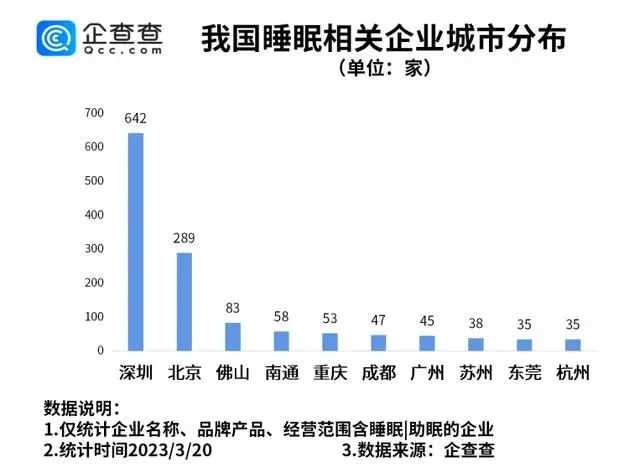 #晨報#埃及專利審查官費(fèi)上漲；國家版權(quán)局：2022年全國共完成計算機(jī)軟件著作權(quán)登記1835341件