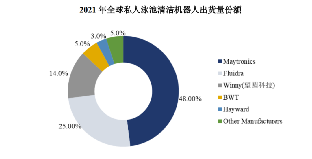 337調(diào)查和美、法兩國專利訴訟夾擊，望圓科技IPO挑戰(zhàn)多多？