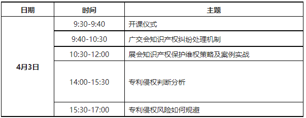 報(bào)名！第133屆廣交會(huì)省內(nèi)交易團(tuán)知識(shí)產(chǎn)權(quán)保護(hù)業(yè)務(wù)培訓(xùn)邀您參加