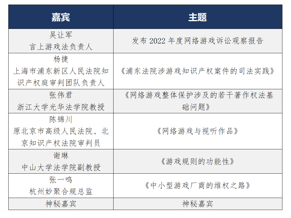 大咖官宣｜2022年度網(wǎng)絡(luò)游戲訴訟年度觀察報(bào)告發(fā)布會(huì)暨網(wǎng)絡(luò)游戲訴訟實(shí)務(wù)研討會(huì)