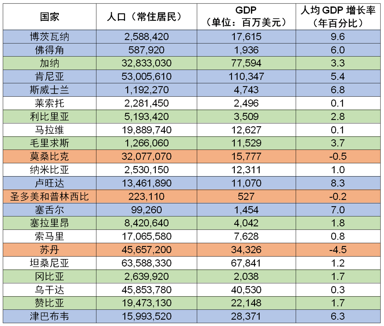 如何借助非洲地區(qū)專(zhuān)利局在國(guó)際市場(chǎng)開(kāi)拓中獲取專(zhuān)利保護(hù)？