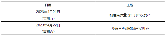 國(guó)際培訓(xùn)來(lái)了！“知識(shí)產(chǎn)權(quán)助力企業(yè)高質(zhì)量發(fā)展”專(zhuān)題培訓(xùn)開(kāi)始報(bào)名