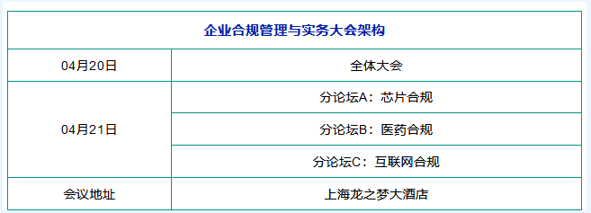 倒計(jì)時(shí)兩周 | 第二屆企業(yè)合規(guī)管理與實(shí)務(wù)大會將于4月20-21日在上海舉辦！