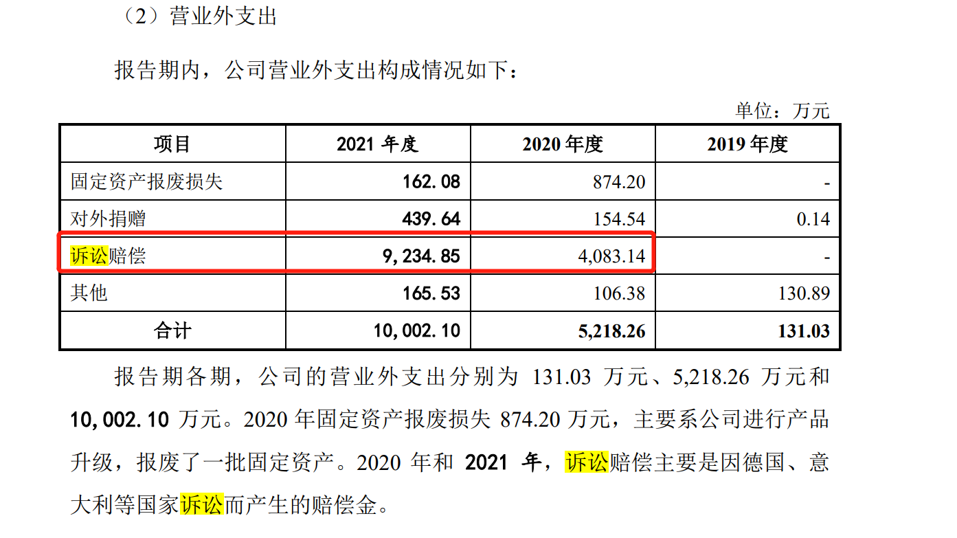 華大智造：“專利獎”勇立潮頭爭先鋒，“迎巨頭”專利訴訟開新局