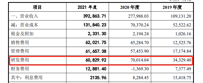 華大智造：“專利獎”勇立潮頭爭先鋒，“迎巨頭”專利訴訟開新局