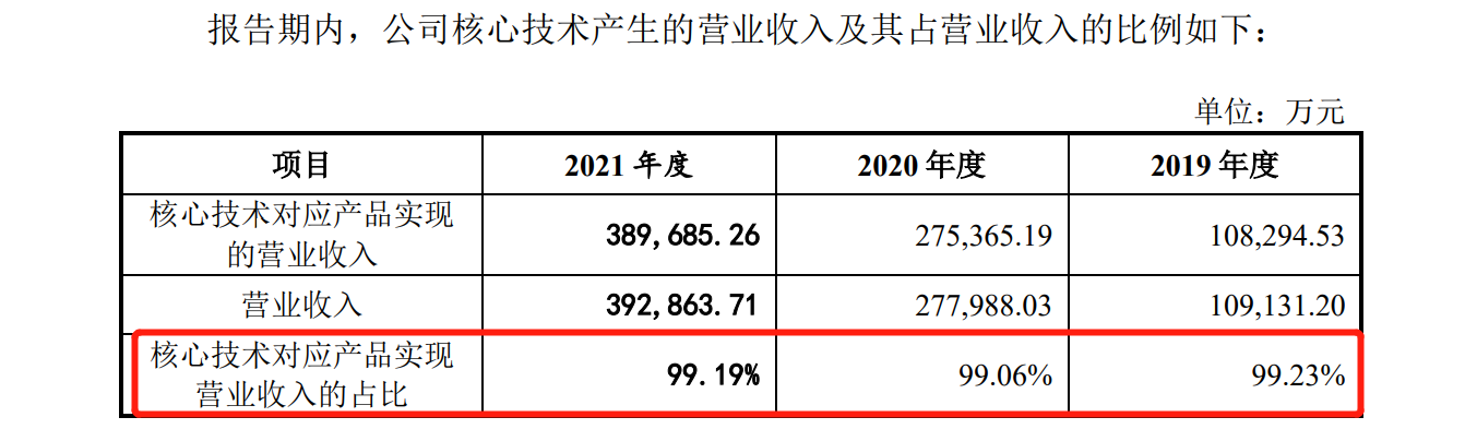 華大智造：“專利獎”勇立潮頭爭先鋒，“迎巨頭”專利訴訟開新局