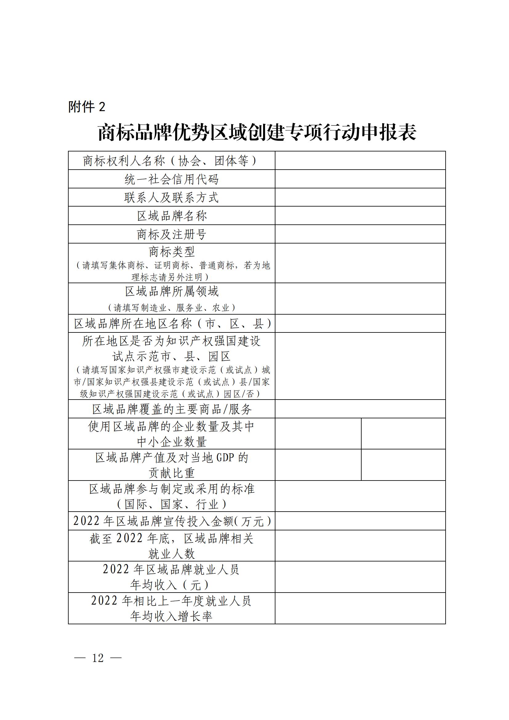 “千企百城”商標品牌價值提升行動方案（2023—2025年）全文發(fā)布！