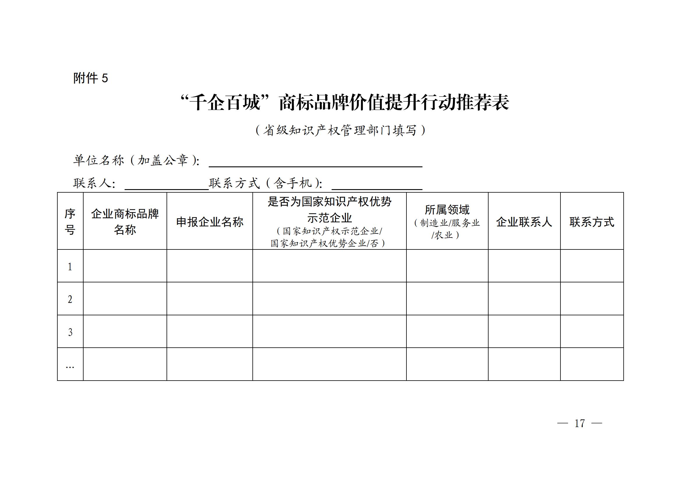 “千企百城”商標品牌價值提升行動方案（2023—2025年）全文發(fā)布！