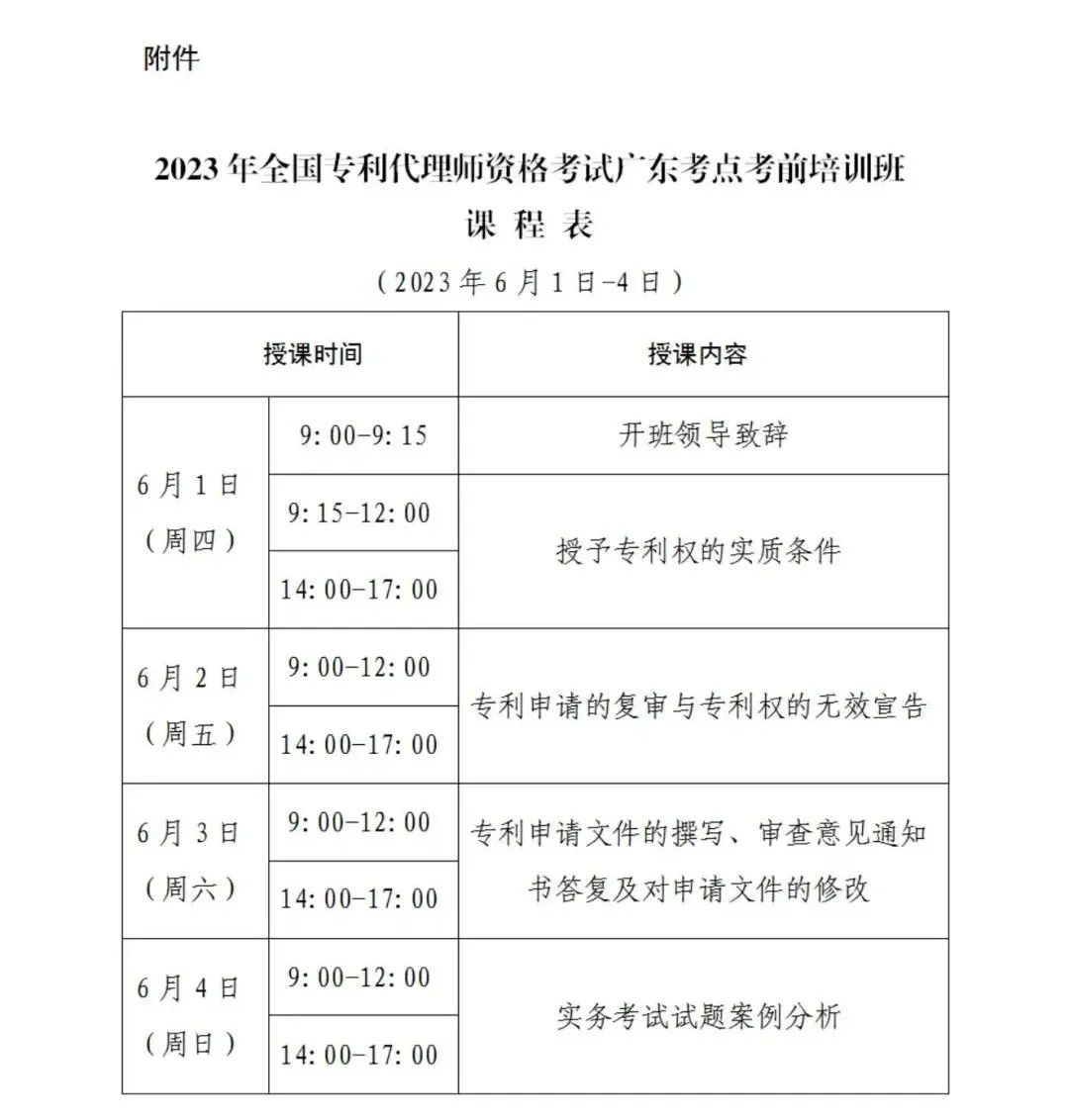 【培訓(xùn)報(bào)名】2023年全國專利代理師資格考試廣東考點(diǎn)考前培訓(xùn)班