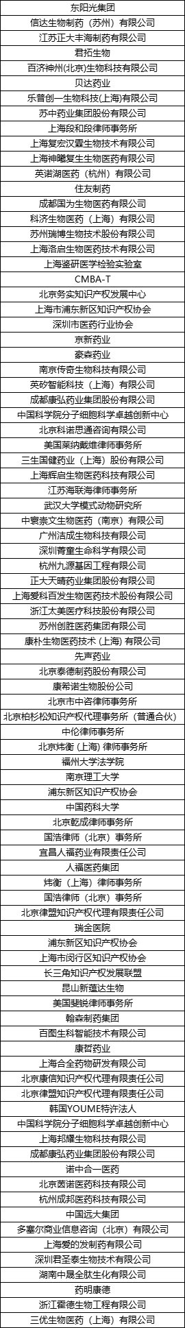 參會送好書！2023亞太生物醫(yī)藥知識產(chǎn)權(quán)創(chuàng)新峰會與您相約上海，附參會指南