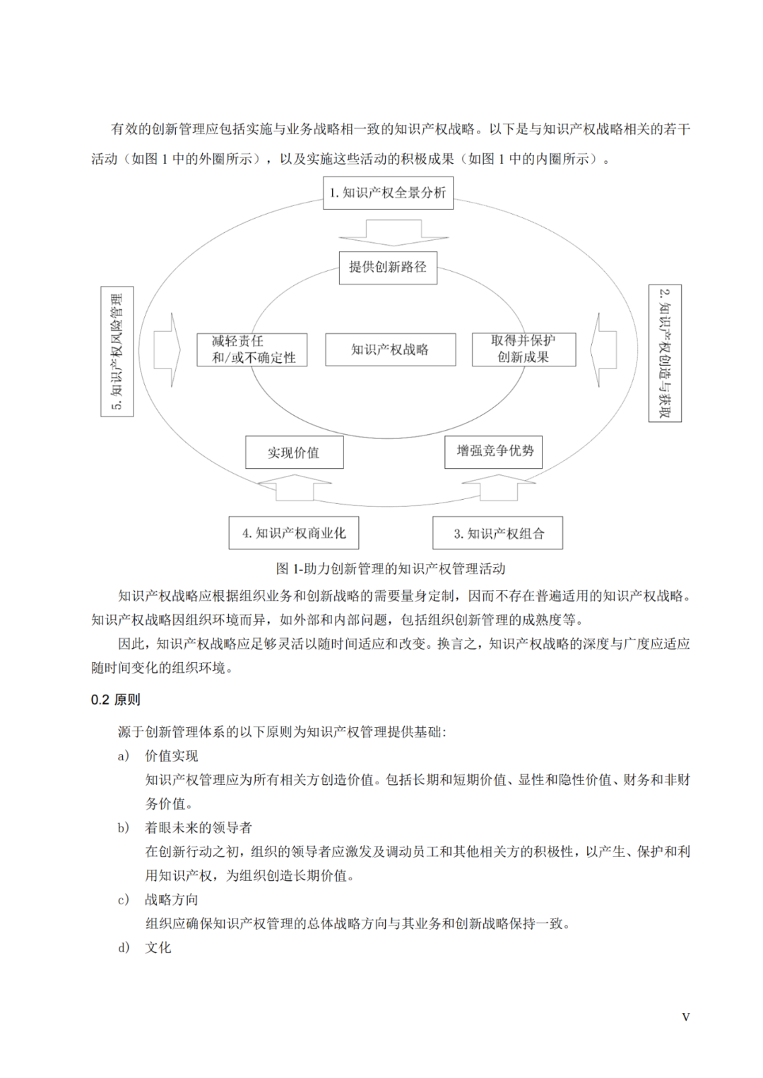 國知局 工信部：到2025年，逐步實現(xiàn)對專精特新“小巨人”企業(yè)的創(chuàng)新管理國際標(biāo)準(zhǔn)實施試點全覆蓋