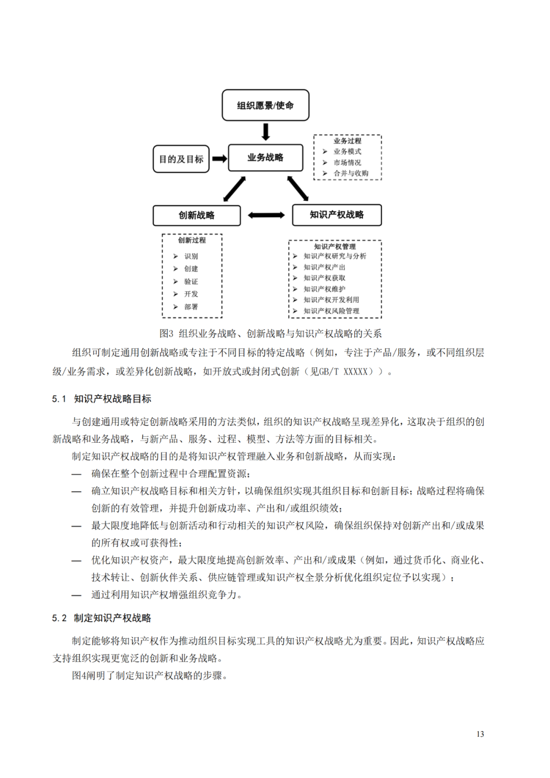 國知局 工信部：到2025年，逐步實現(xiàn)對專精特新“小巨人”企業(yè)的創(chuàng)新管理國際標(biāo)準(zhǔn)實施試點全覆蓋