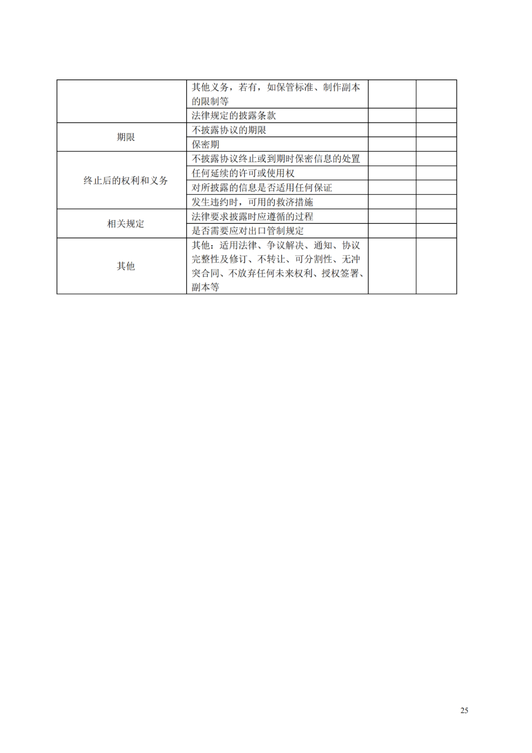 國知局 工信部：到2025年，逐步實現(xiàn)對專精特新“小巨人”企業(yè)的創(chuàng)新管理國際標(biāo)準(zhǔn)實施試點全覆蓋