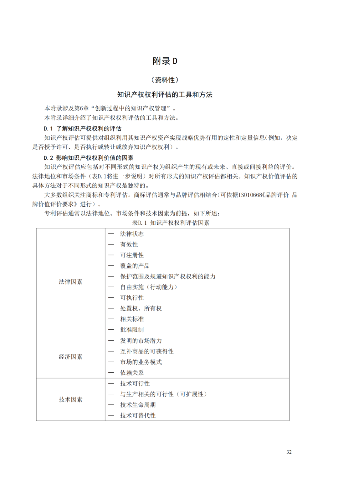 國知局 工信部：到2025年，逐步實現(xiàn)對專精特新“小巨人”企業(yè)的創(chuàng)新管理國際標(biāo)準(zhǔn)實施試點全覆蓋