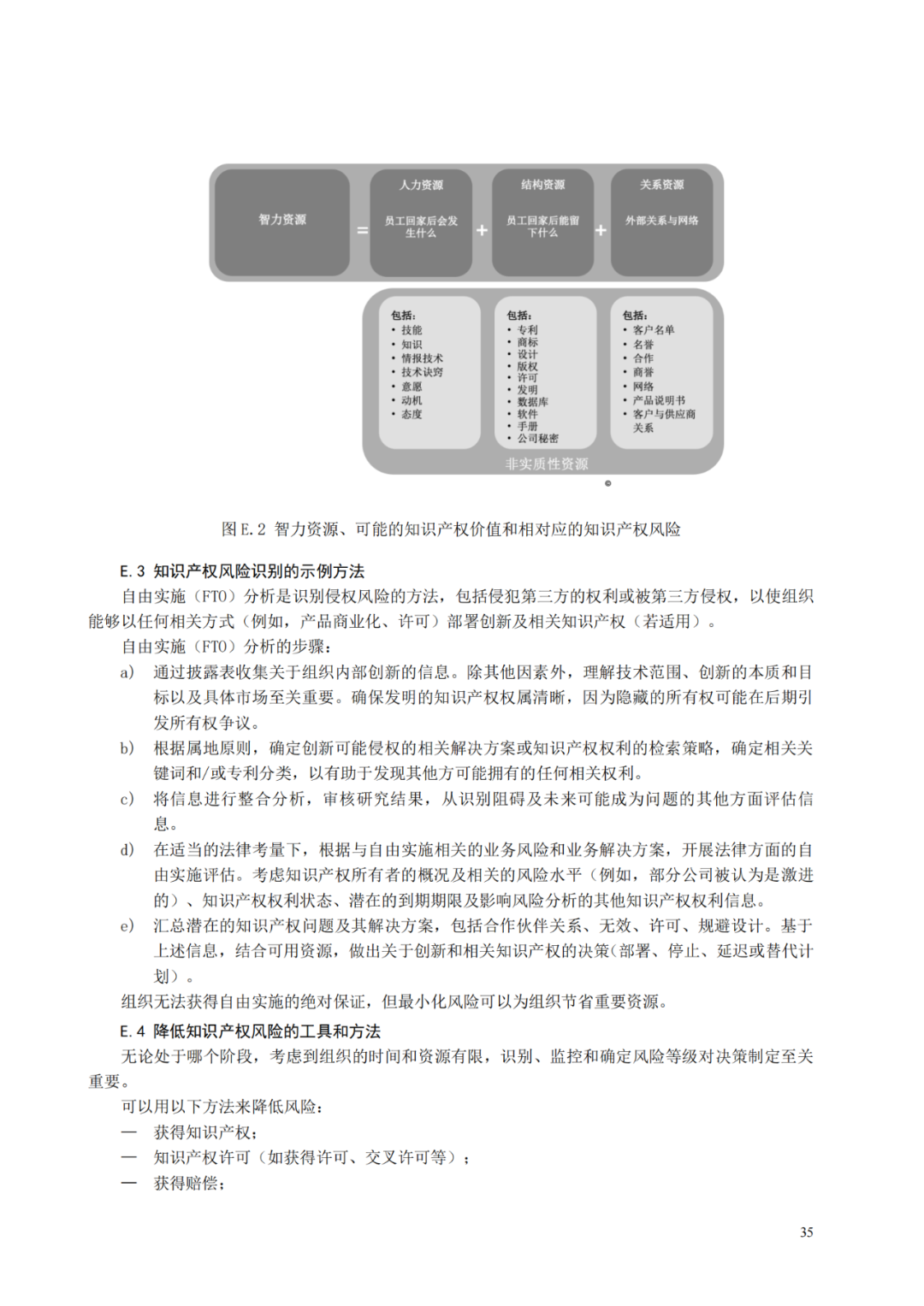 國知局 工信部：到2025年，逐步實現(xiàn)對專精特新“小巨人”企業(yè)的創(chuàng)新管理國際標(biāo)準(zhǔn)實施試點全覆蓋