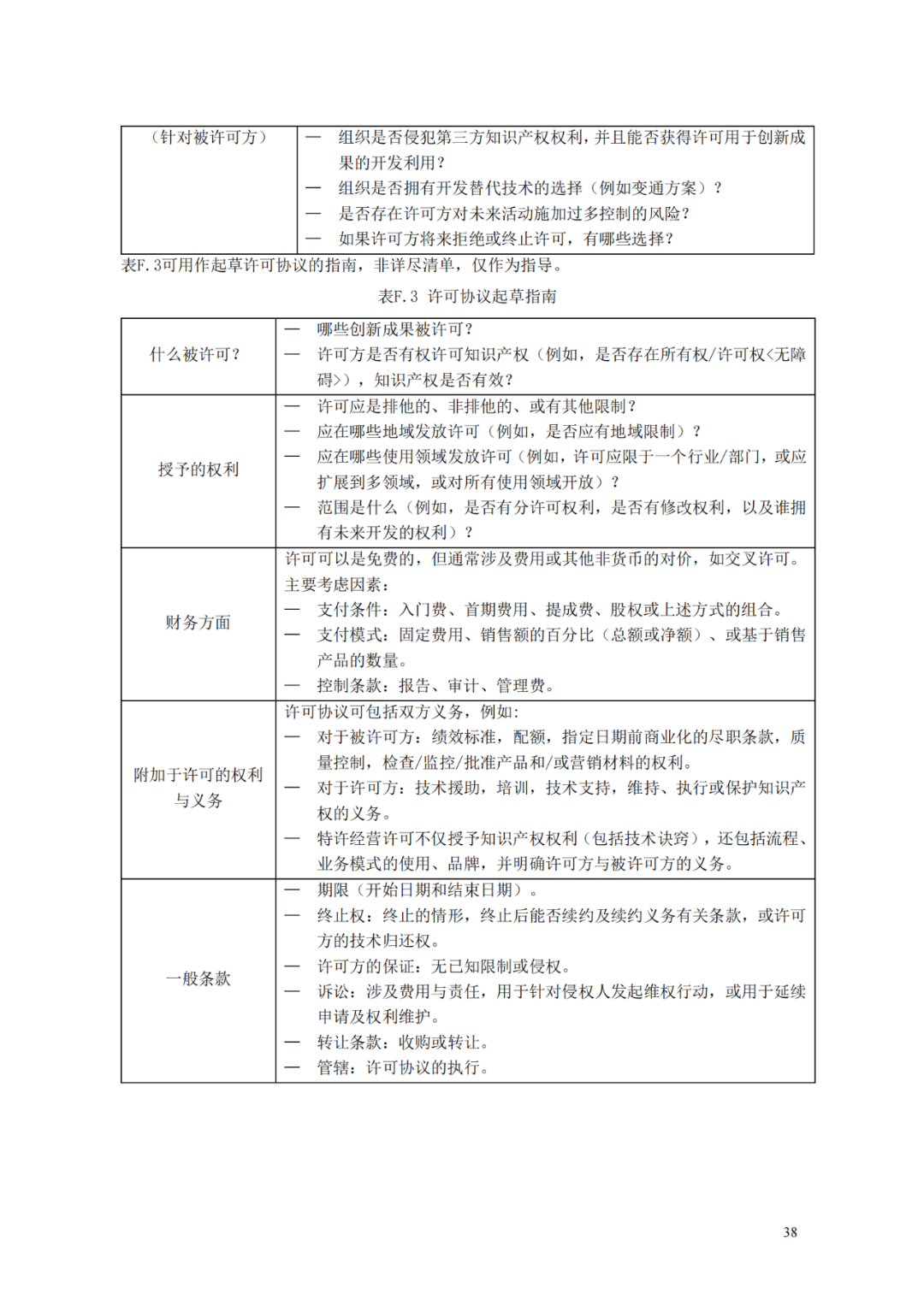 國知局 工信部：到2025年，逐步實現(xiàn)對專精特新“小巨人”企業(yè)的創(chuàng)新管理國際標(biāo)準(zhǔn)實施試點全覆蓋