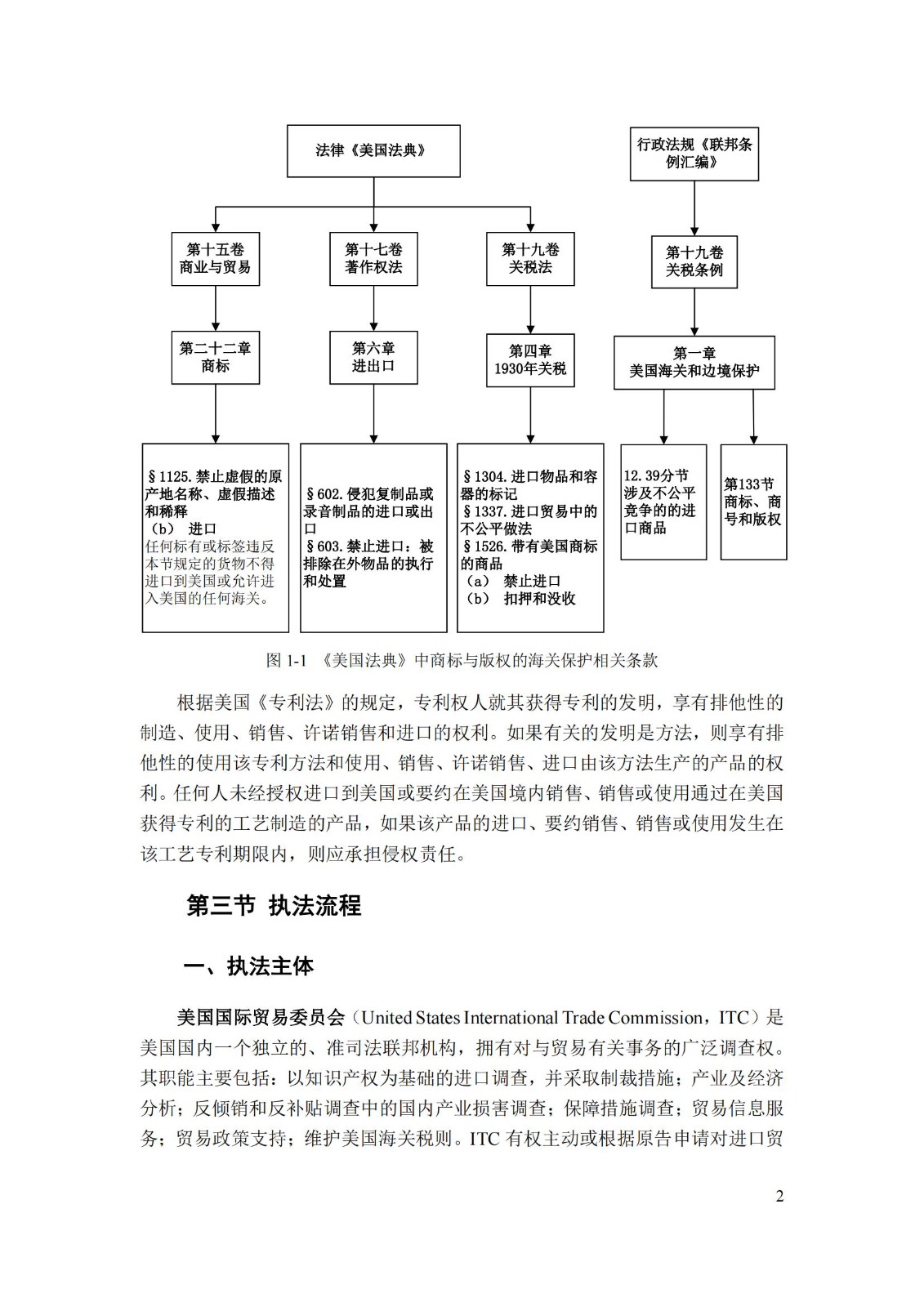 《重點國家地區(qū)知識產權海關保護政策及流程指引》全文發(fā)布！