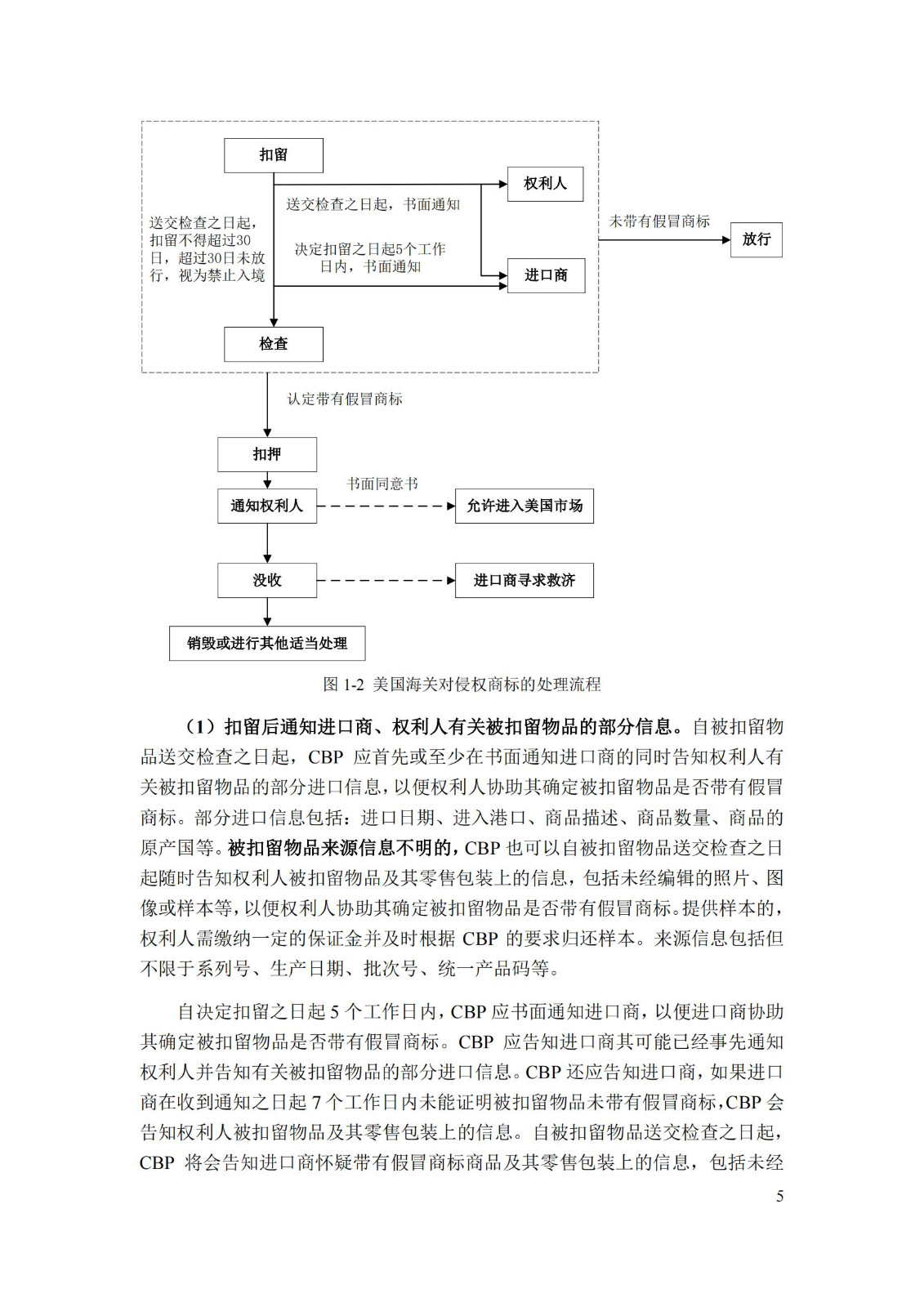 《重點國家地區(qū)知識產(chǎn)權(quán)海關(guān)保護政策及流程指引》全文發(fā)布！