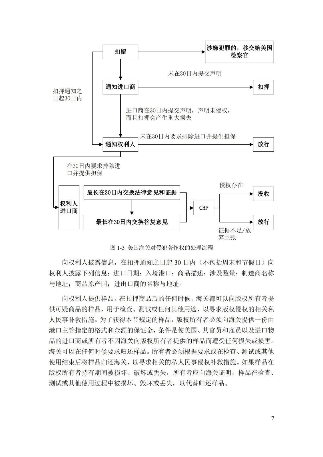 《重點國家地區(qū)知識產(chǎn)權(quán)海關(guān)保護政策及流程指引》全文發(fā)布！