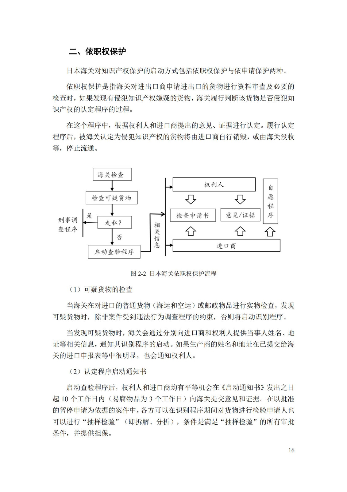 《重點國家地區(qū)知識產(chǎn)權海關保護政策及流程指引》全文發(fā)布！