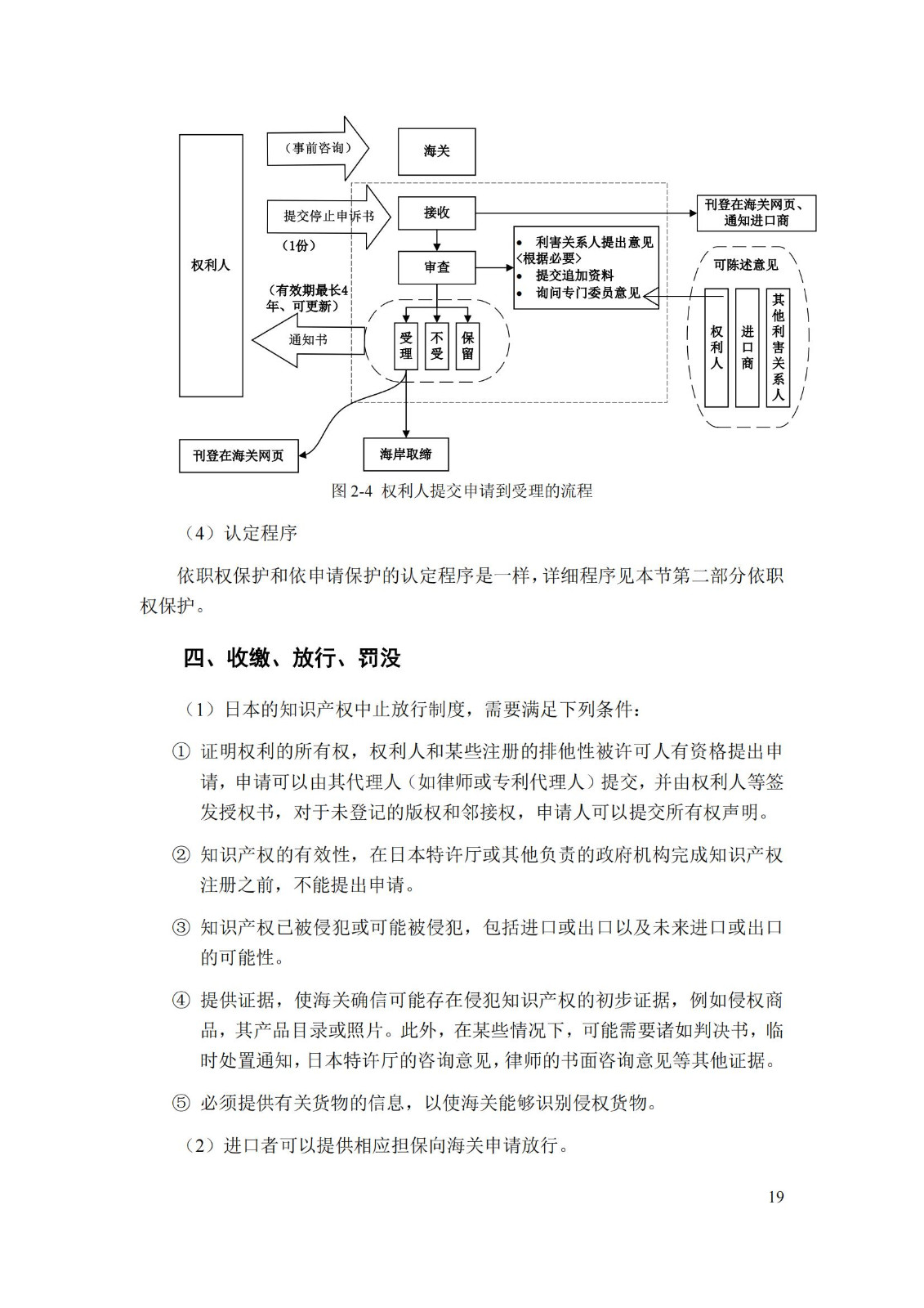 《重點國家地區(qū)知識產(chǎn)權(quán)海關(guān)保護政策及流程指引》全文發(fā)布！