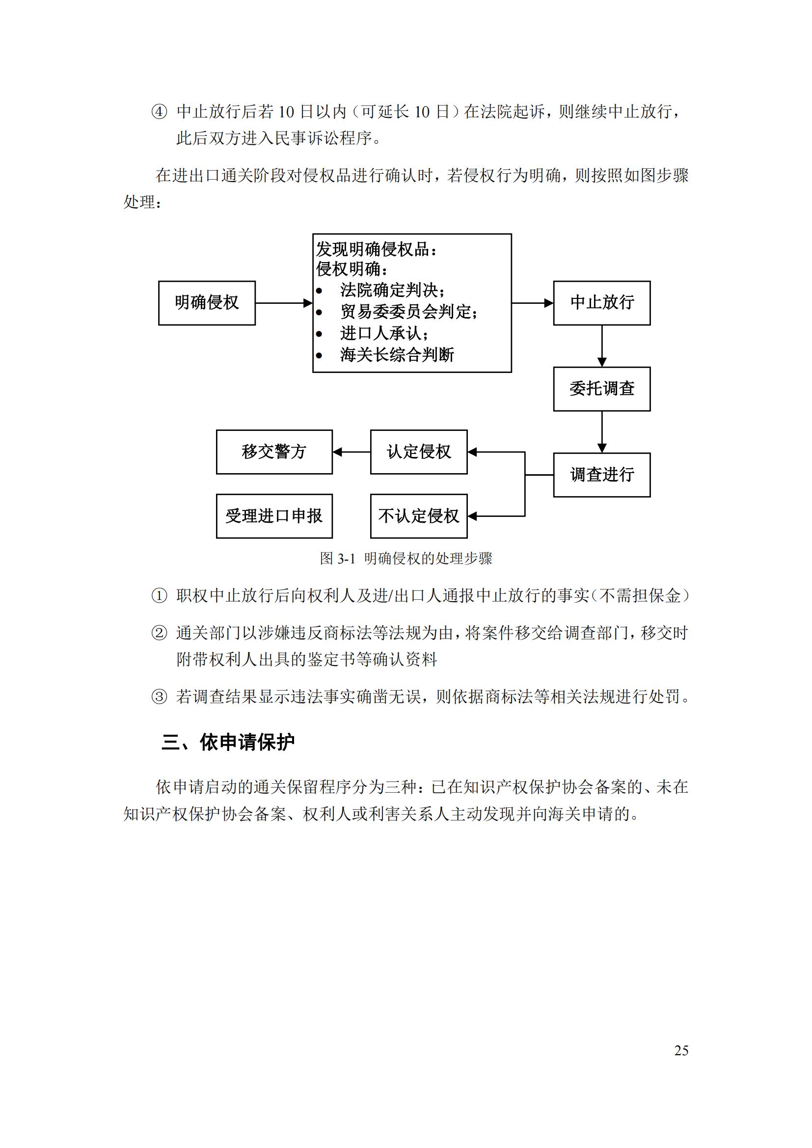 《重點國家地區(qū)知識產(chǎn)權(quán)海關(guān)保護政策及流程指引》全文發(fā)布！