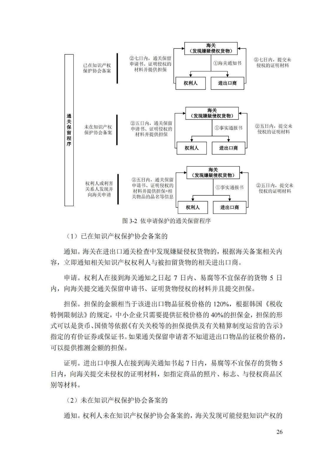 《重點國家地區(qū)知識產權海關保護政策及流程指引》全文發(fā)布！