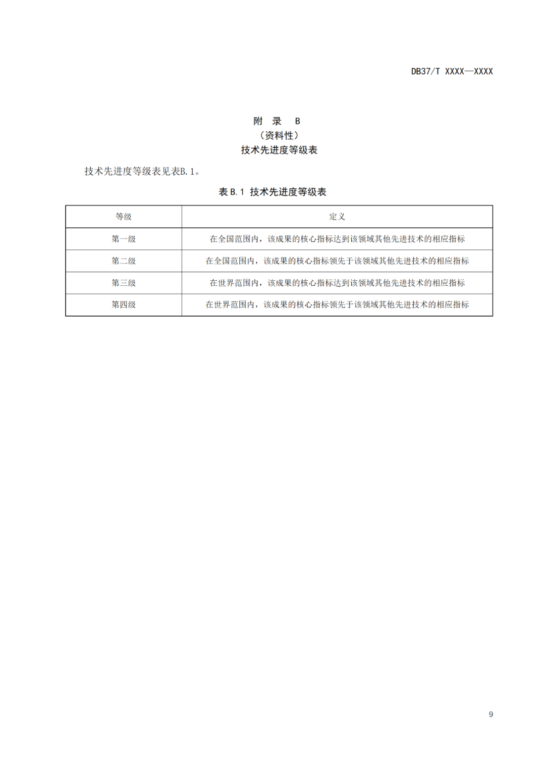 《科技成果評價(jià)規(guī)范》標(biāo)準(zhǔn)公示！