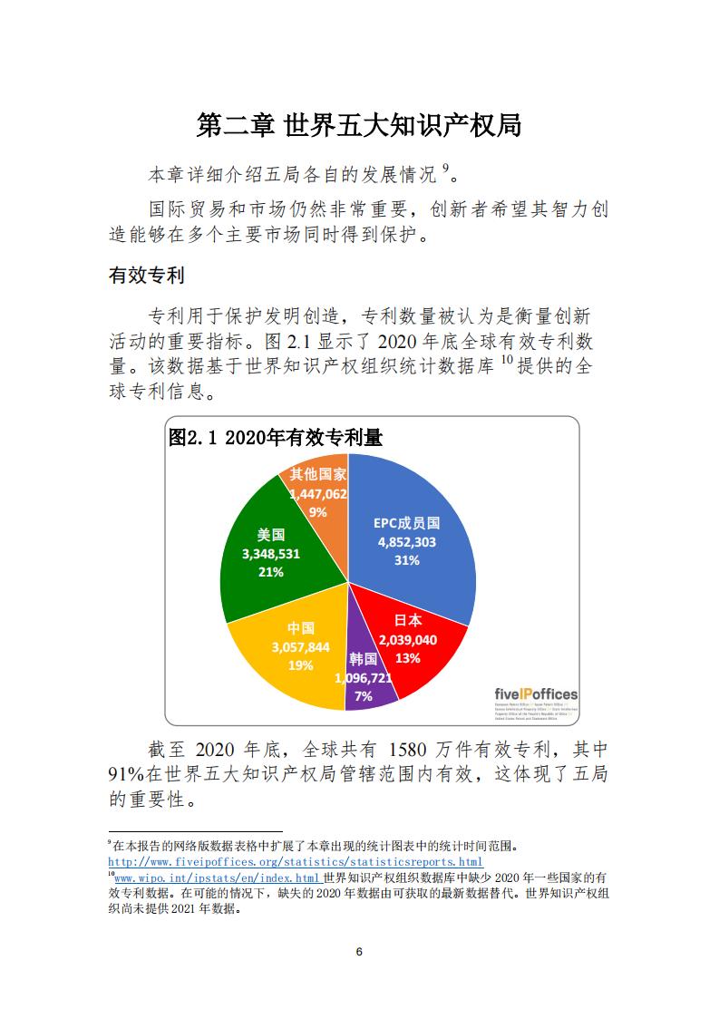 《2021年世界五大知識產(chǎn)權(quán)局統(tǒng)計(jì)報(bào)告（中文版）》全文！