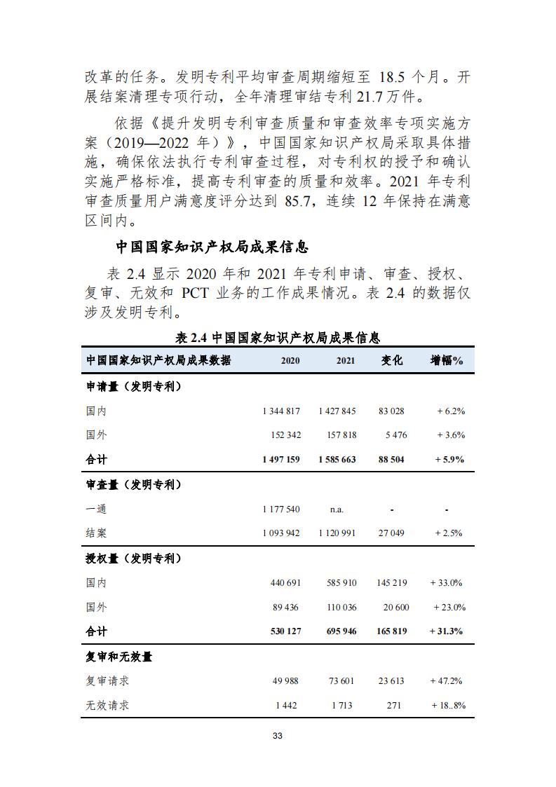 《2021年世界五大知識產(chǎn)權(quán)局統(tǒng)計(jì)報(bào)告（中文版）》全文！