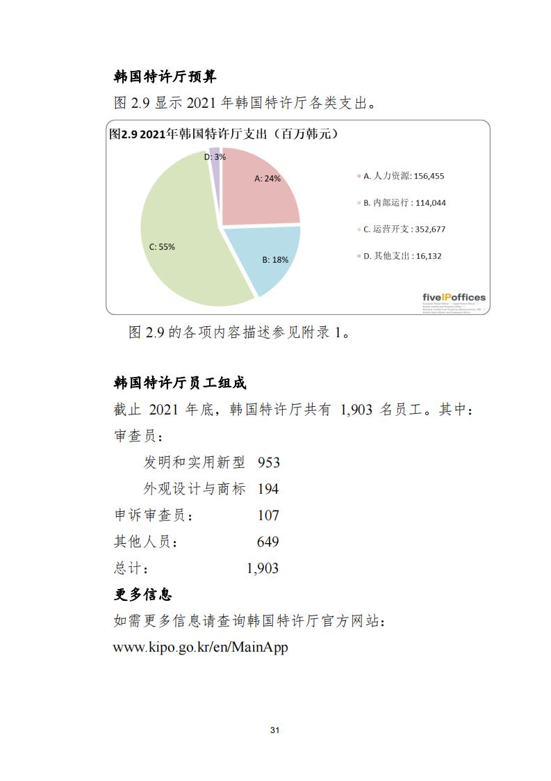 《2021年世界五大知識產(chǎn)權(quán)局統(tǒng)計(jì)報(bào)告（中文版）》全文！