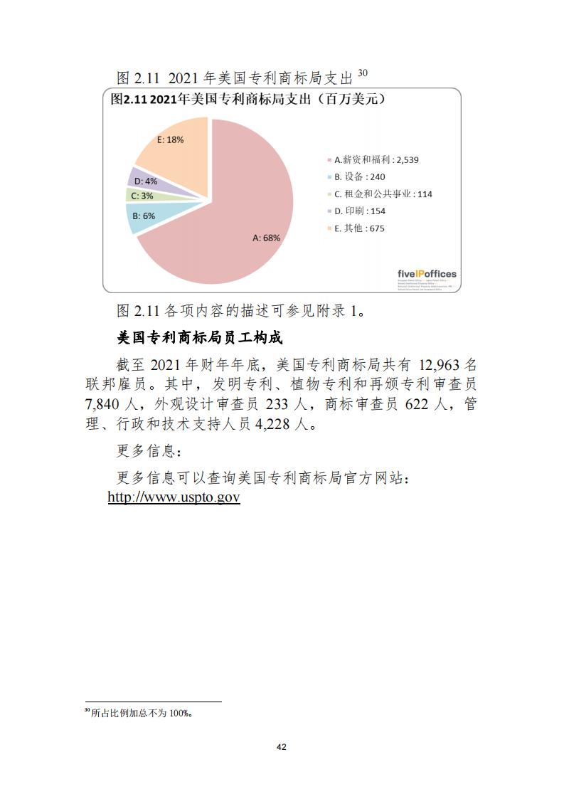 《2021年世界五大知識產(chǎn)權(quán)局統(tǒng)計(jì)報(bào)告（中文版）》全文！