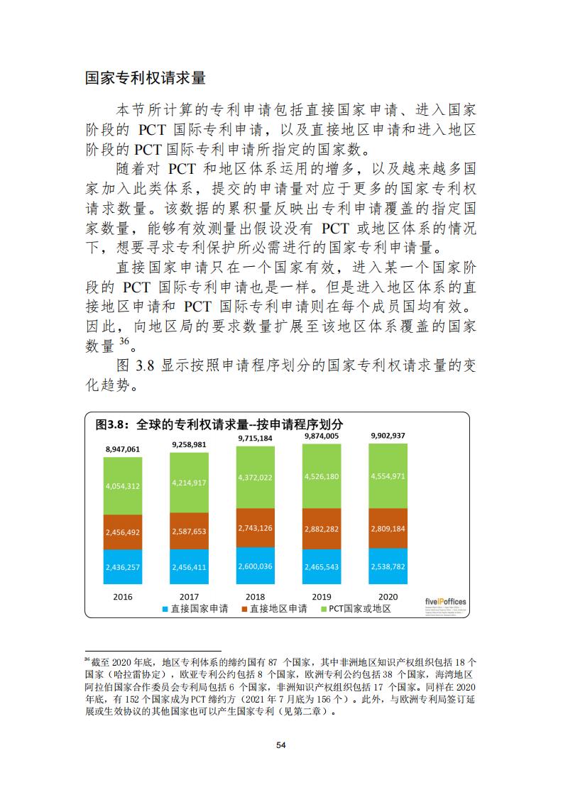 《2021年世界五大知識產(chǎn)權(quán)局統(tǒng)計(jì)報(bào)告（中文版）》全文！