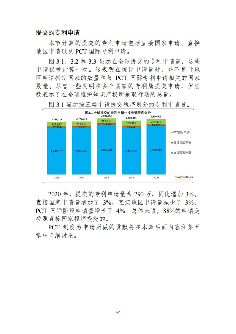 《2021年世界五大知識產(chǎn)權(quán)局統(tǒng)計(jì)報(bào)告（中文版）》全文！