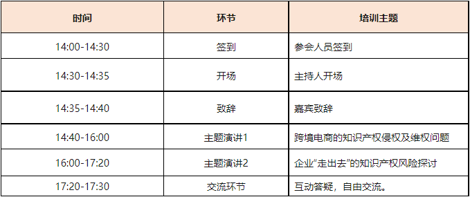 報名通道開啟！廣州知識產權保護中心“廣州IP保護”公益課堂專題培訓第二期精彩來襲