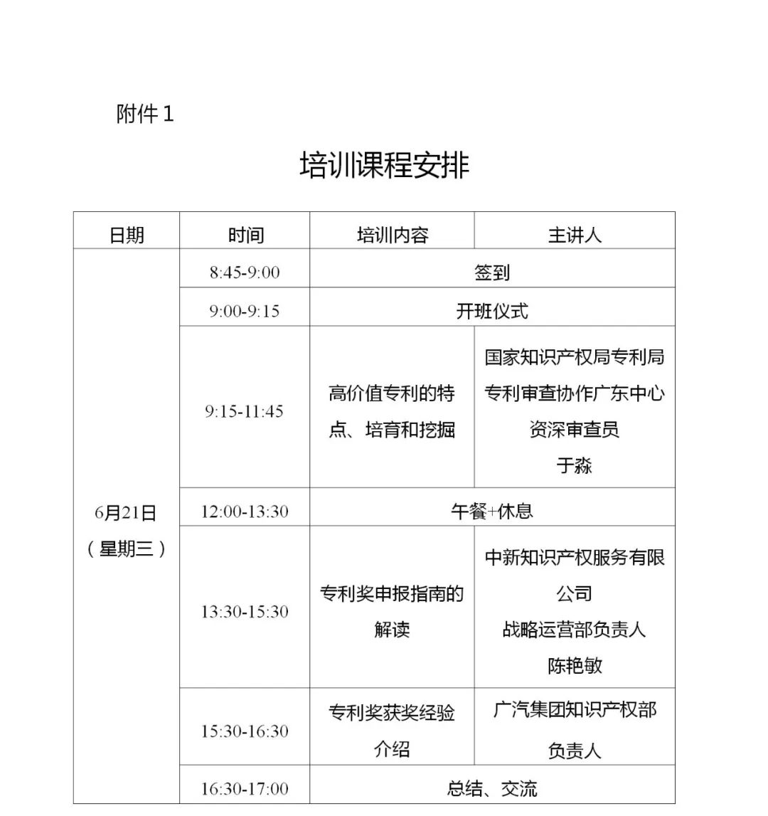 報名！2023年高價值專利培育與挖掘培訓(xùn)班擬于6月21日舉辦！