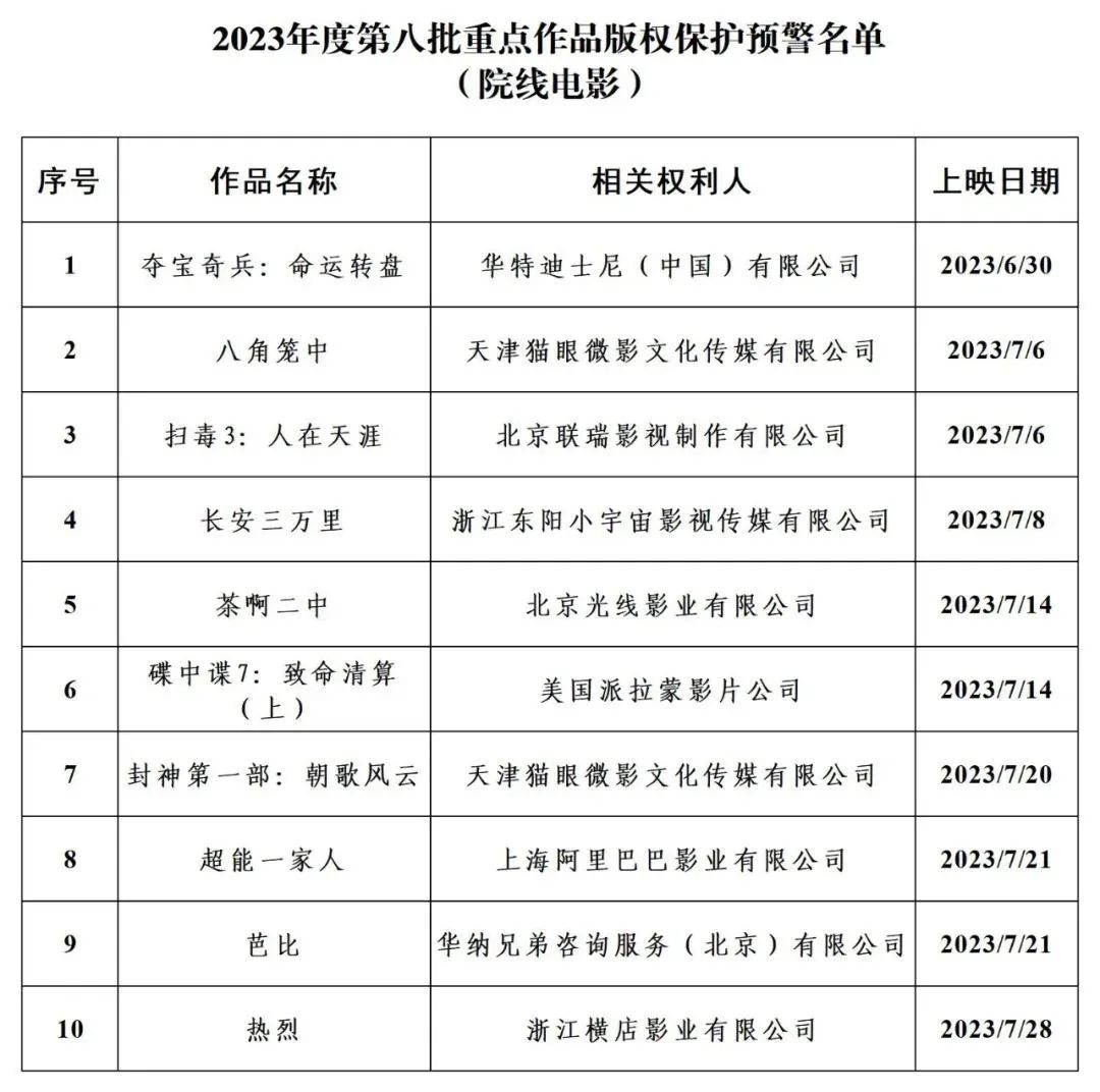 #晨報#國盾量子：擬與清華大學(xué)簽訂專利實施許可合同；蘋果與諾基亞續(xù)簽多年協(xié)議，可使用后者5500多項5G專利